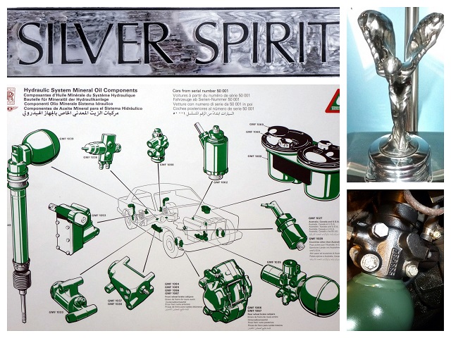 silver spirit hydraulic mineral system